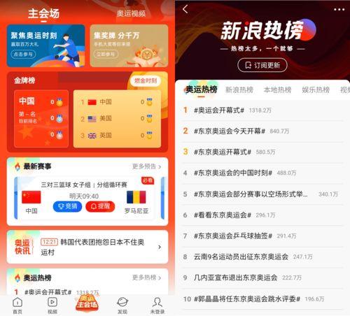 今日热榜爆料新闻视频播放,今日热门新闻视频播放揭秘 第2张 今日热榜爆料新闻视频播放,今日热门新闻视频播放揭秘 第2张
